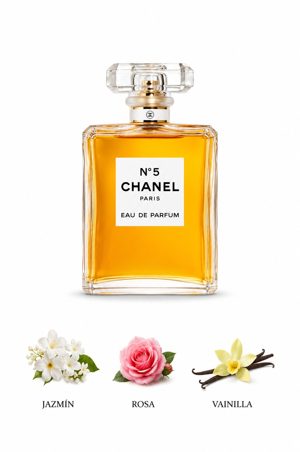 Chanel N°5 EDP