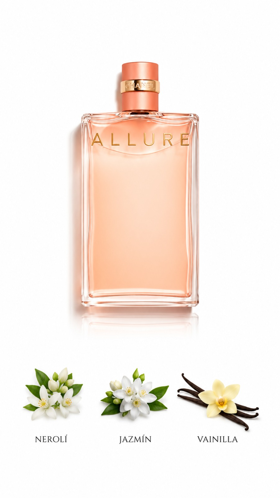 Chanel Allure EDP