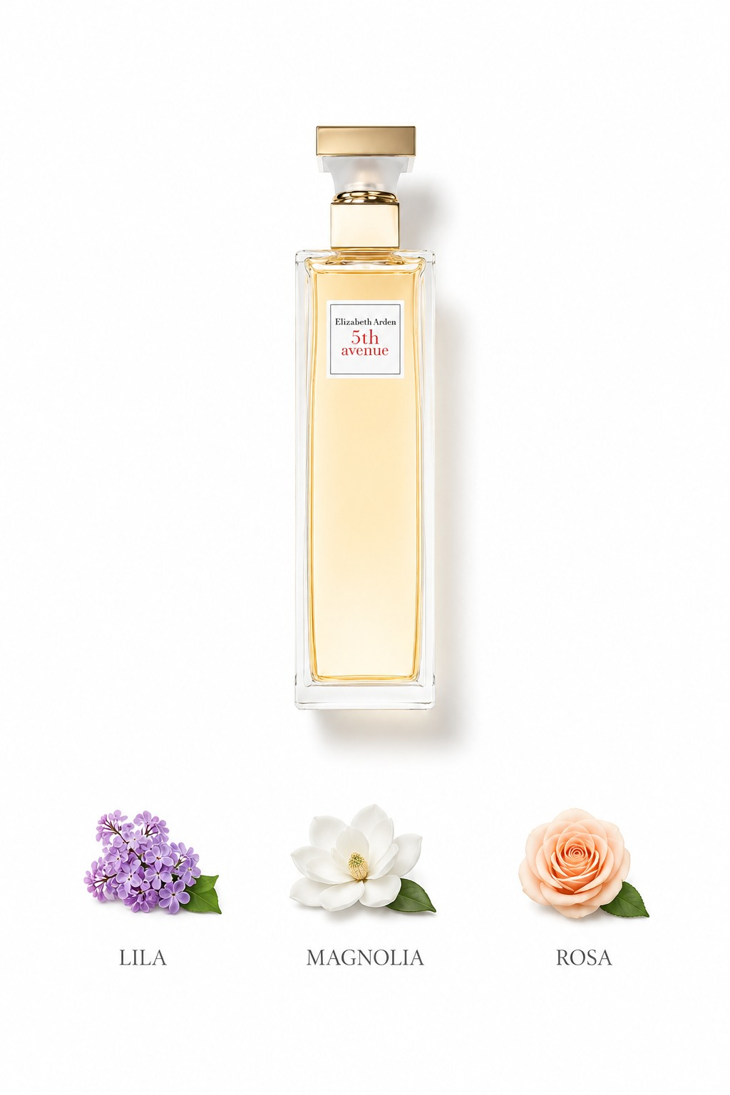 Elizabeth Arden 5th Avenue